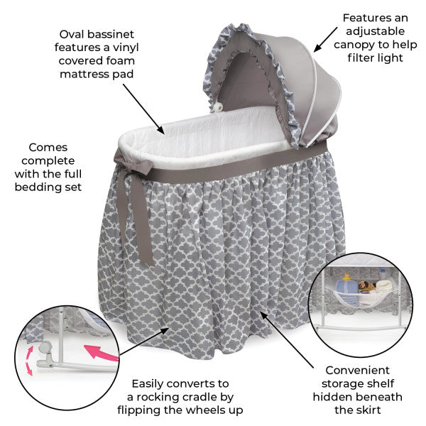 Wishes Oval Bassinet - Full Length Skirt - Gray/Lantern